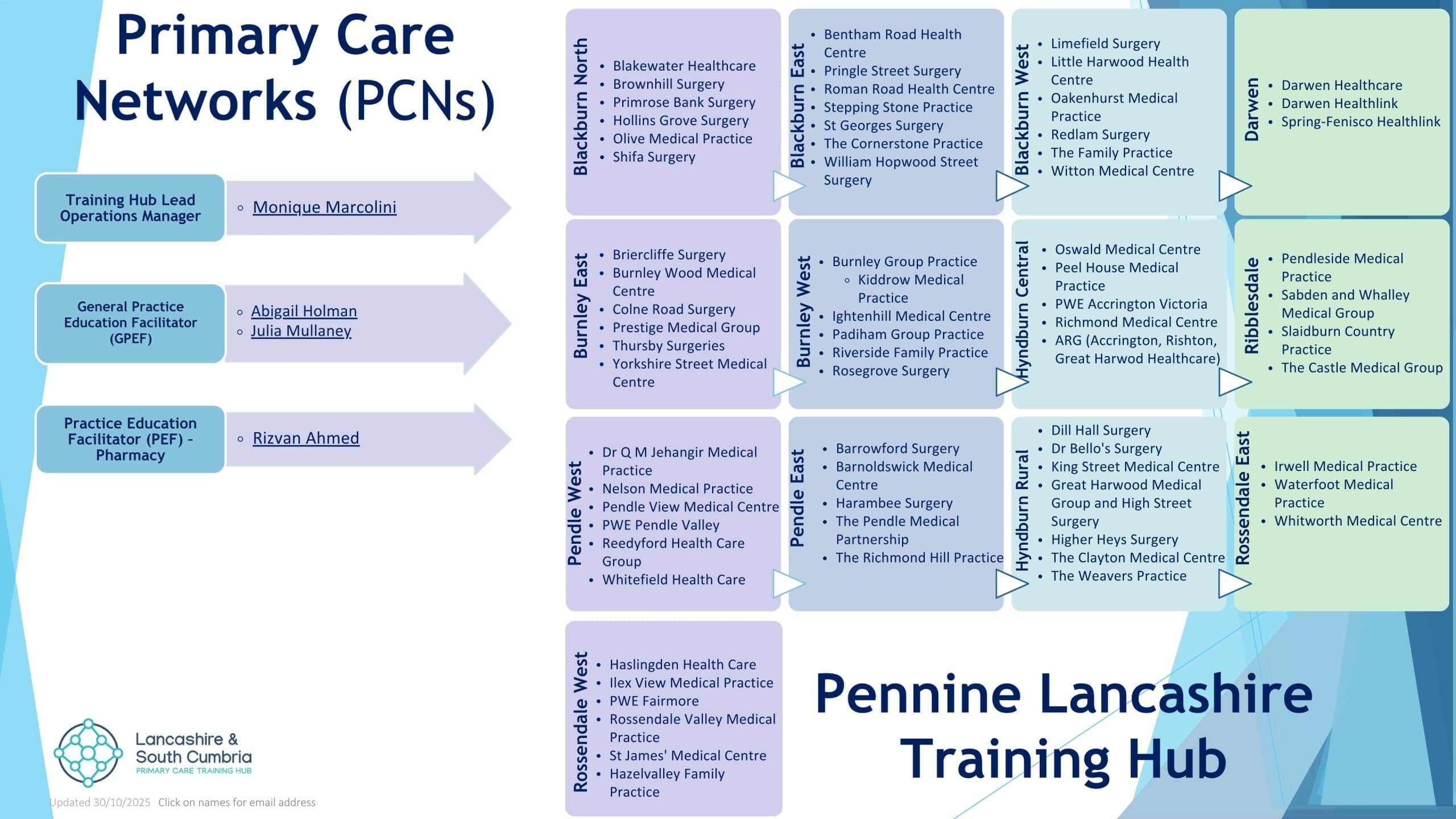 PCN Pennine